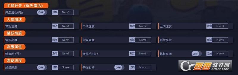 OnlyUp,修改器,辅助修改.