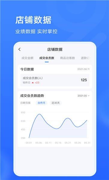 91家纺旺铺通手机版下载,91家纺旺铺通,办公app
