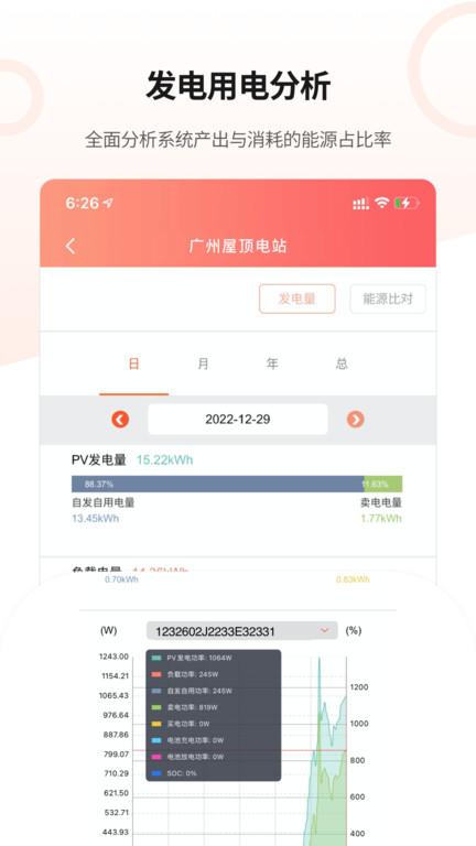晶太阳运维云平台官方版下载,晶太阳运维,运维app,电力app
